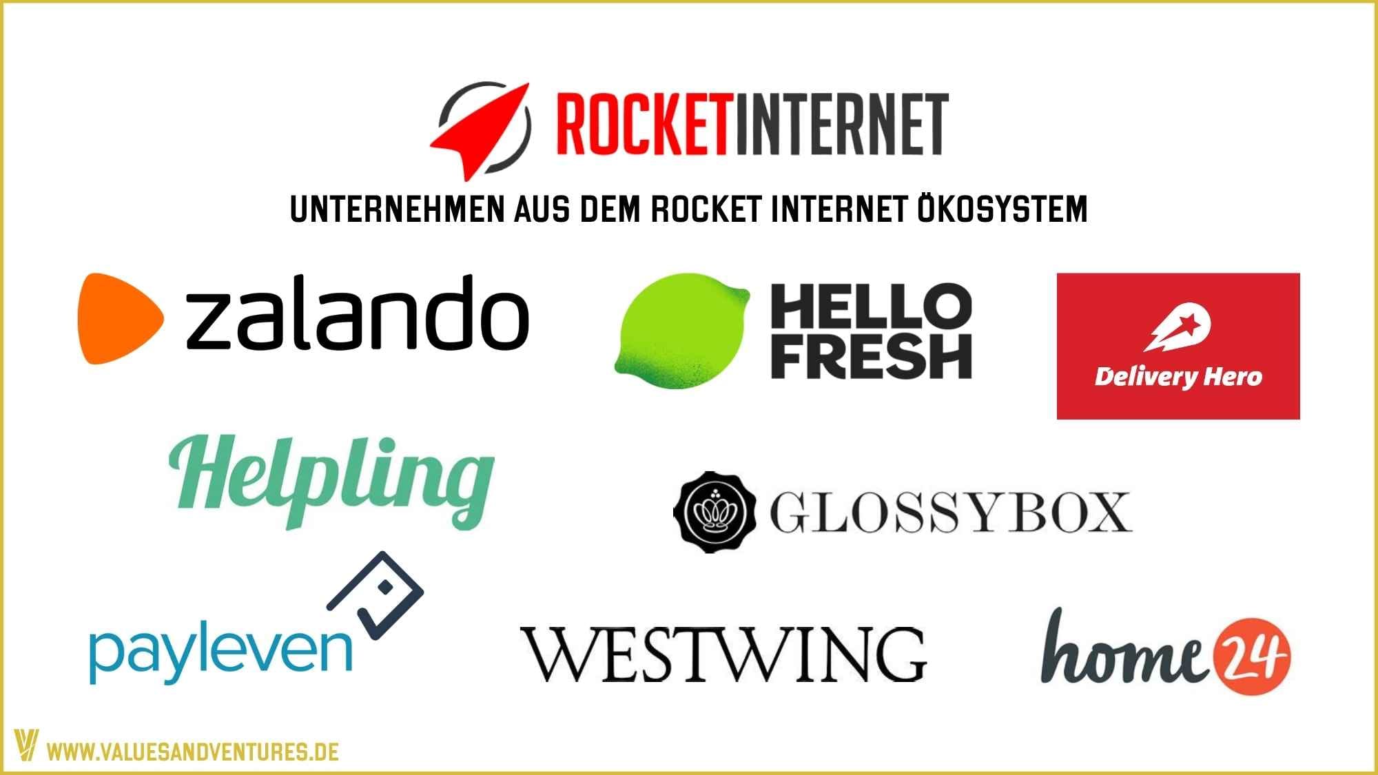 Unternehmen aus dem Rocket Internet Ökosystem: zalandi, Hello Fresh, Delivery Hero, Helpling, Glossybox, payleven, Westwing, home24
