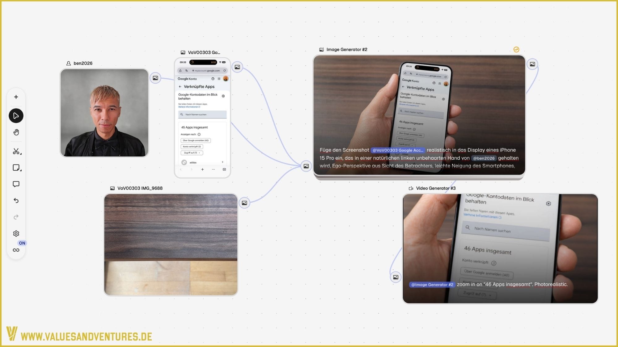 Content-Erstellung bei Values & Ventures mit de Spaces- und Nodes-Funktionalität in Magnific.
