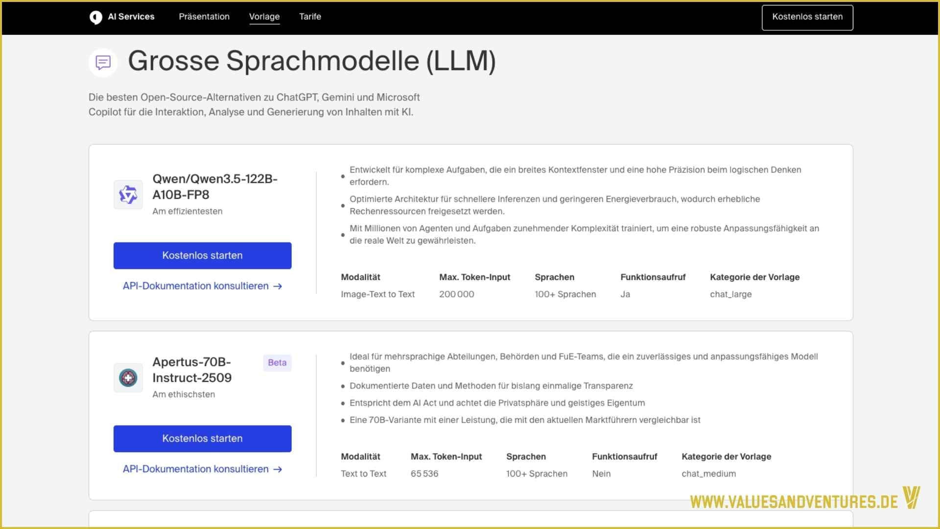 Infomaniaks Übersicht von verfügbaren Open-Source-KI-Modellen.