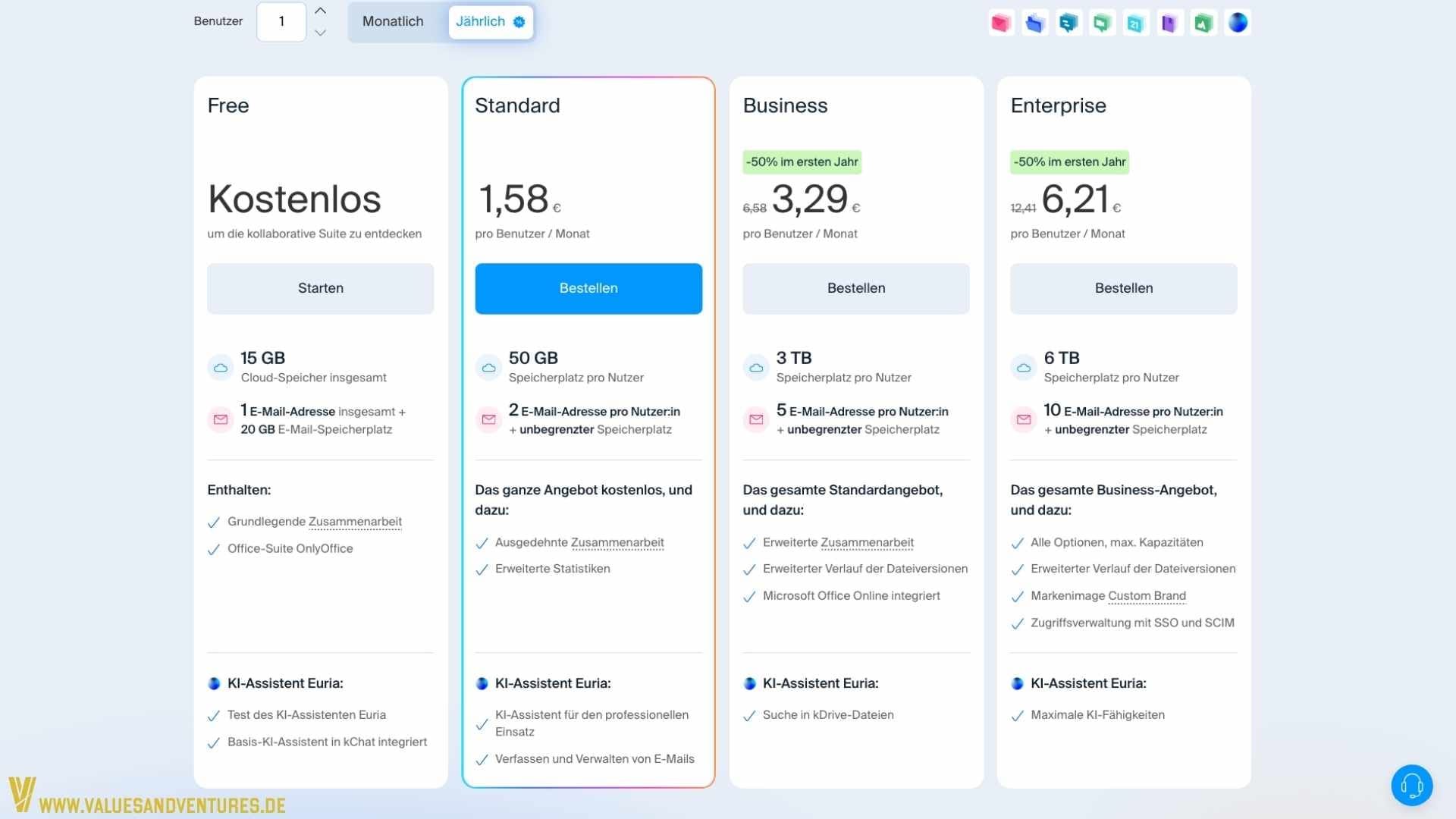 Die Pakete und Preise von Infomaniaks kSuite Pro.